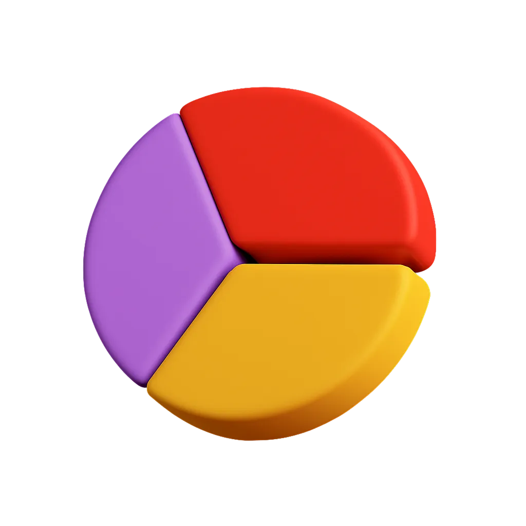 Product Management